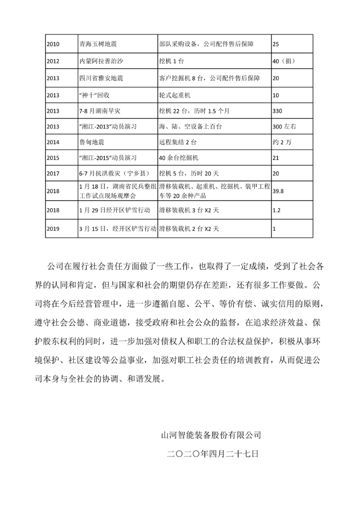 9001cc金沙以诚为本社会责任报告
