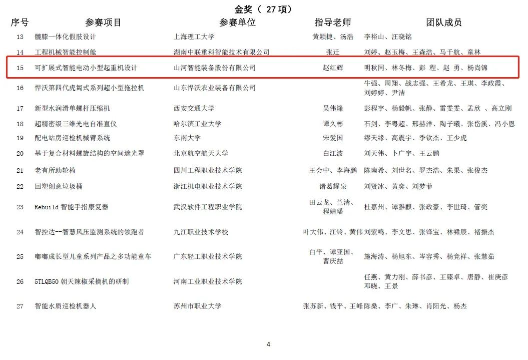 一金一铜二优异！9001cc金沙以诚为本智能斩获“华辰杯”多个大奖