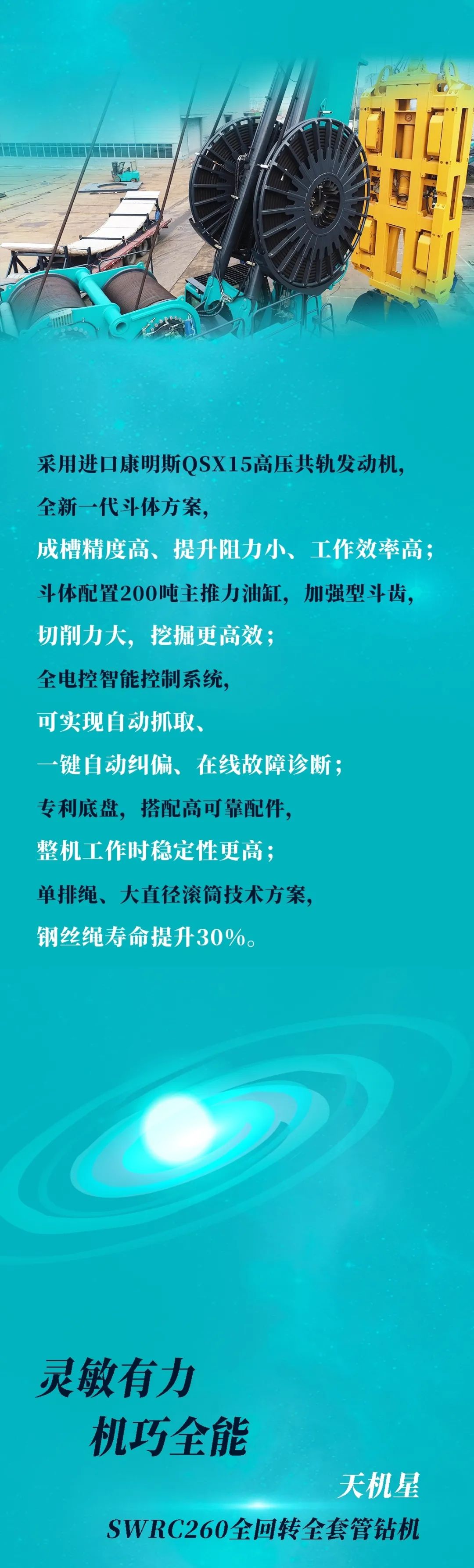 一图读懂 | 9001cc金沙以诚为本智能地下工程装备四大“将星”产品荣耀来袭