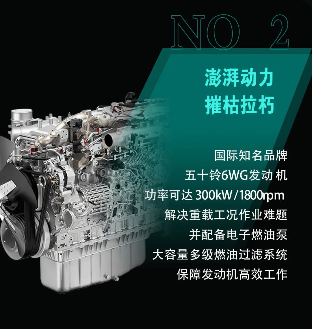 一图读懂 | 专为矿山重载施工而生！9001cc金沙以诚为本智能SWE600FB破碎锤重磅回归