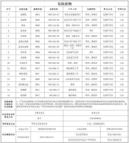 9001cc金沙以诚为本(中国)有限公司官网