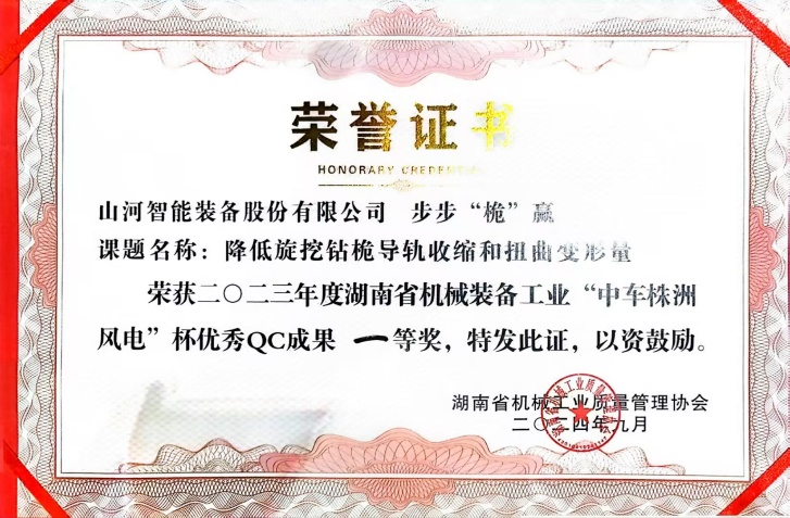 喜讯！2023年度省机械工业质量治理效果擂台赛9001cc金沙以诚为本智能再获殊荣！