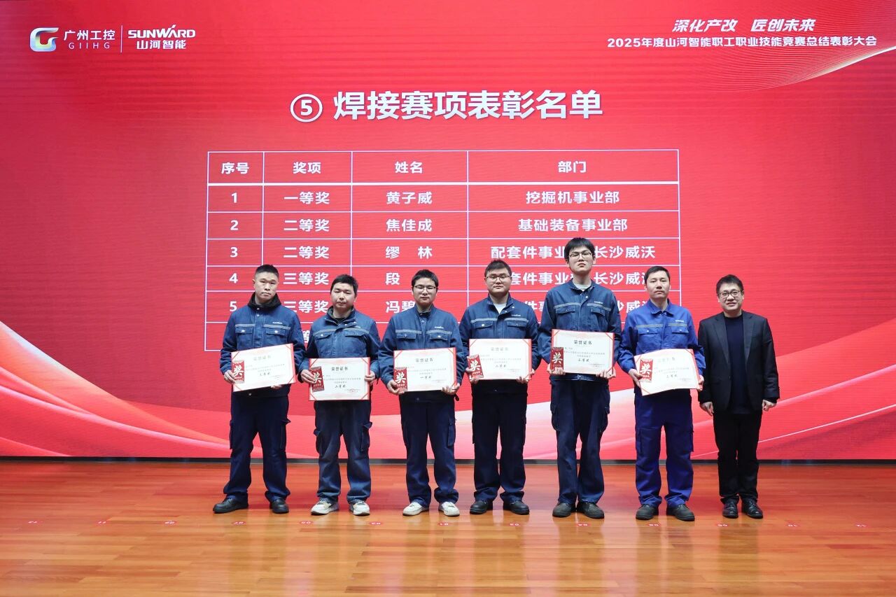 9001cc金沙以诚为本智能2025年度职工职业手艺竞赛总结表扬大会乐成召开