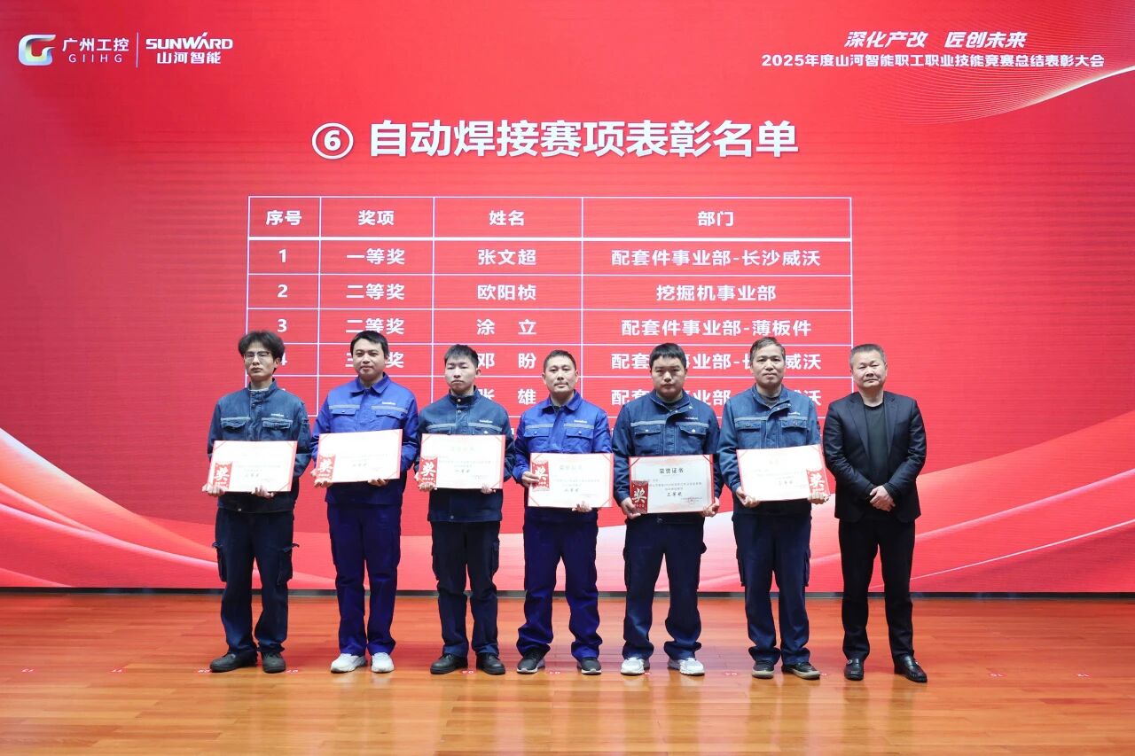 9001cc金沙以诚为本智能2025年度职工职业手艺竞赛总结表扬大会乐成召开